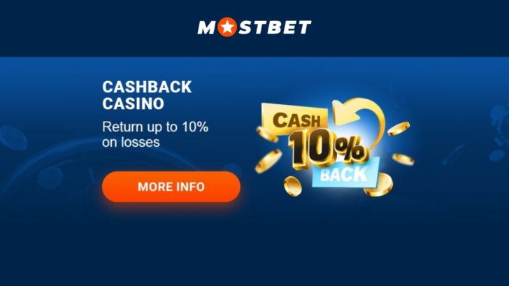 Mostbet: O que esperar da plataforma de estabelecimento de apostas e jogos online em Portugal?